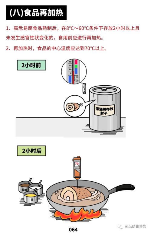 餐飲加工制作環(huán)節(jié)的監(jiān)管要求與食品留樣規(guī)范